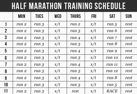 The Steele Maiden: Half Marathon Training Schedule