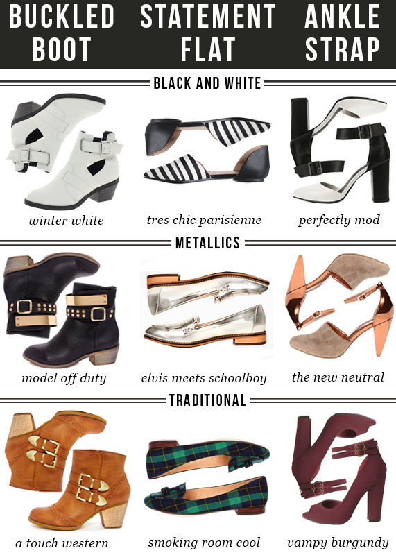 The Steele Maiden: Best Fall Shoes under $100