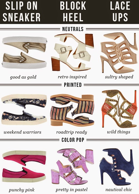 The Steele Maiden: Best of Summer Shoes