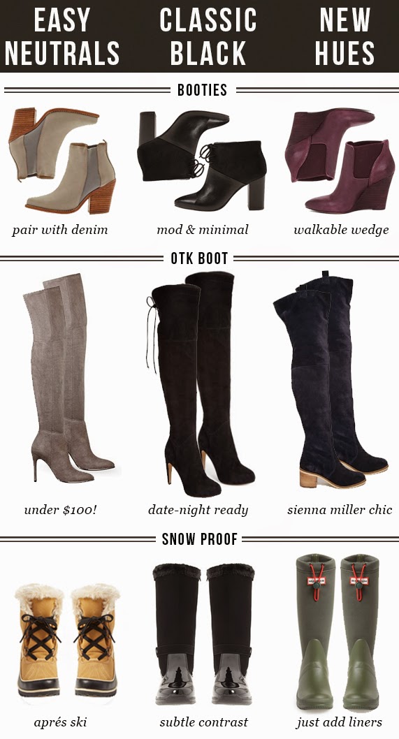 The Steele Maiden: Best of Winter Boots