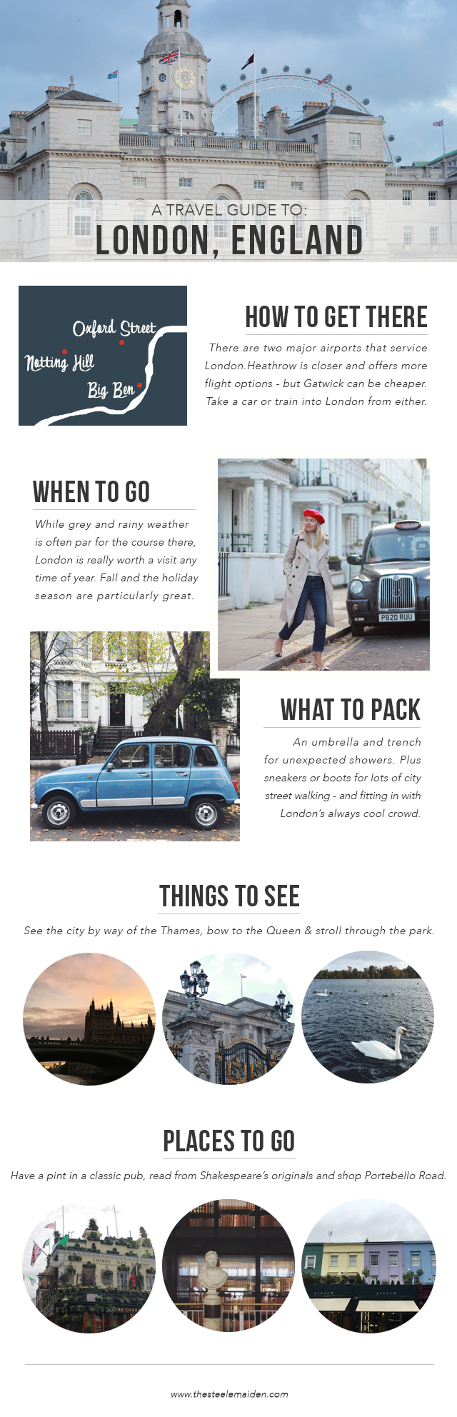 The Steele Maiden: Travel Guide to London